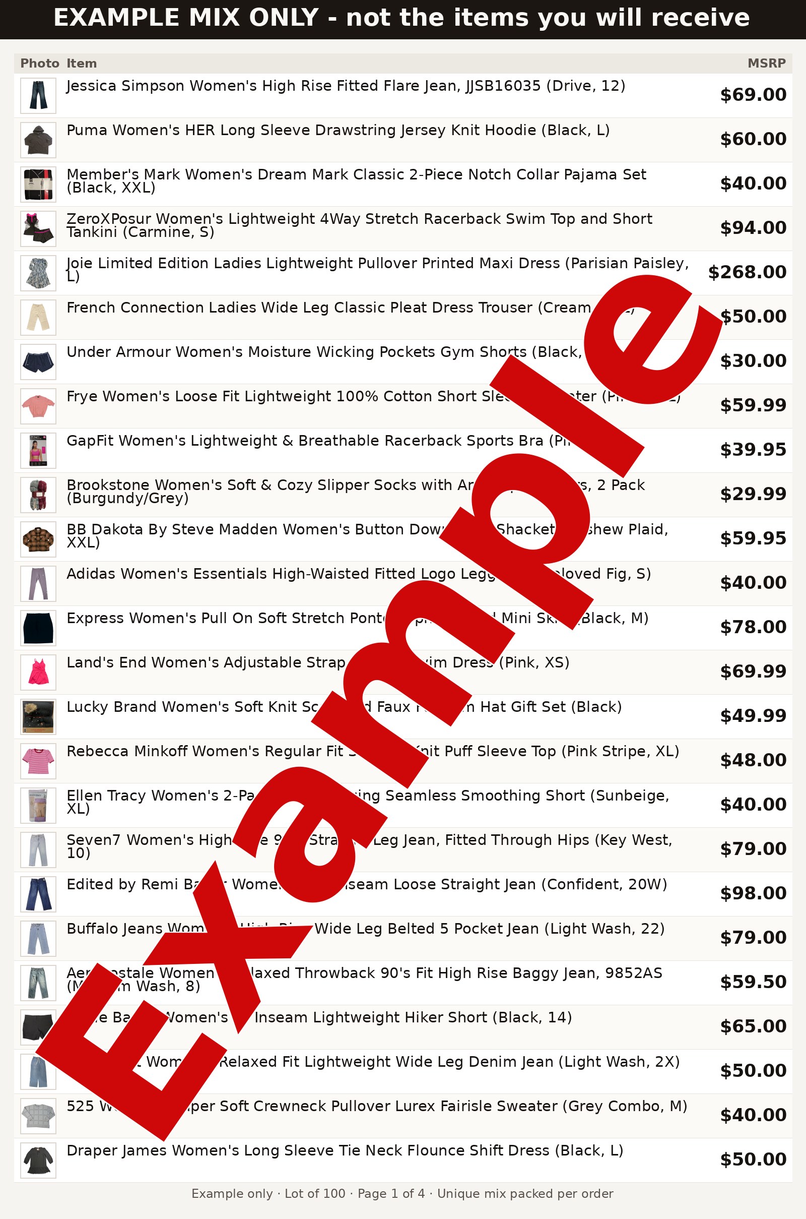 Example mix table (listing photo 2)