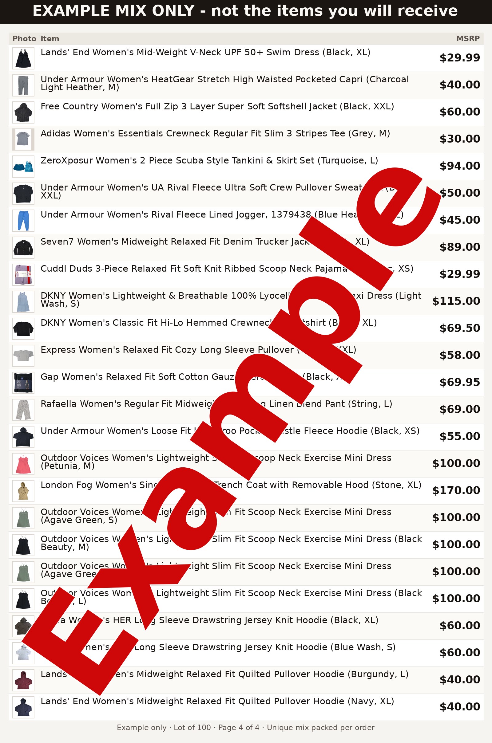 Example mix table (listing photo 5)